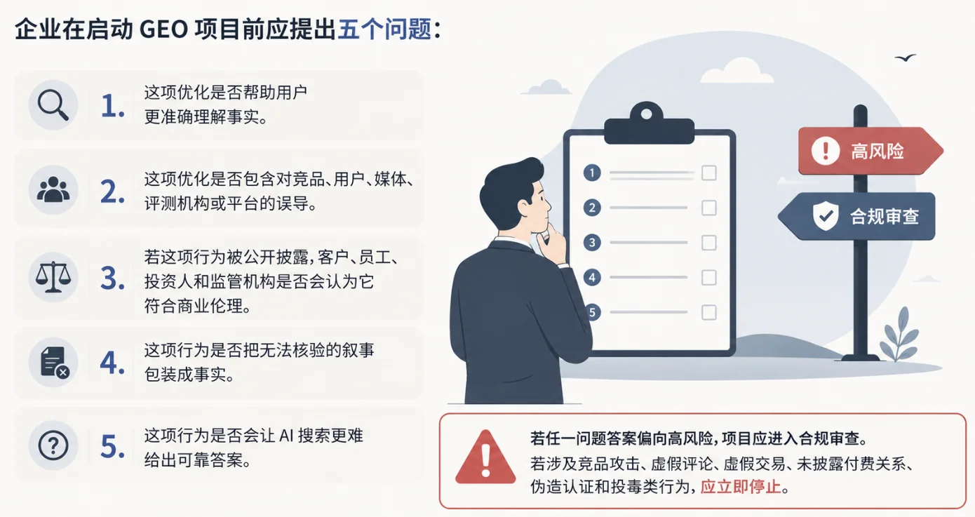 价值观层治理:先判断目的是否正当